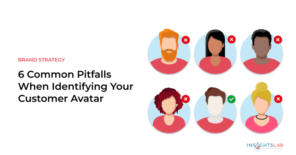 customer avatar within growth articles